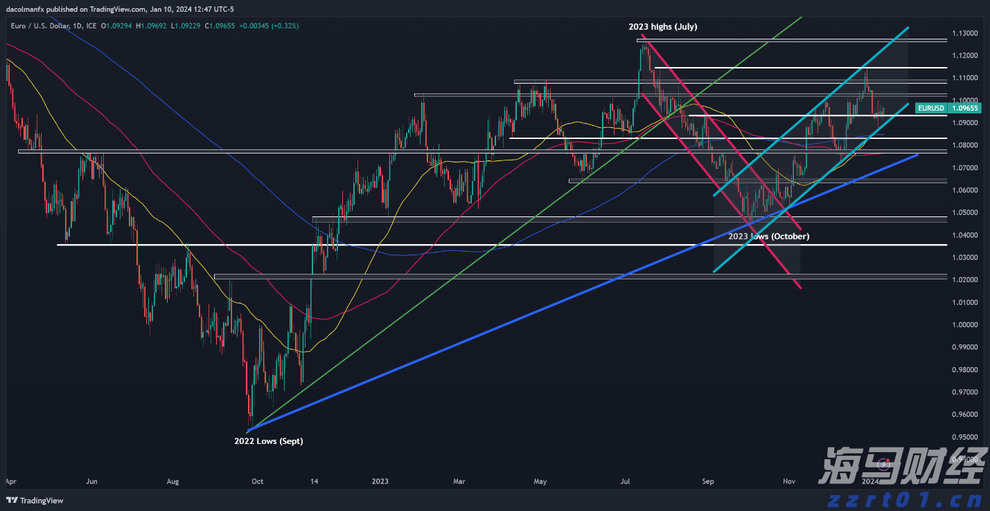 通讯丨鲁班工坊助力哈萨克斯坦学子逐梦世界技能舞台