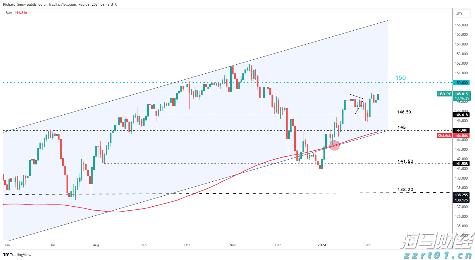 高盛向客户推荐千禧管理公司的股份 投资门槛为100万美元