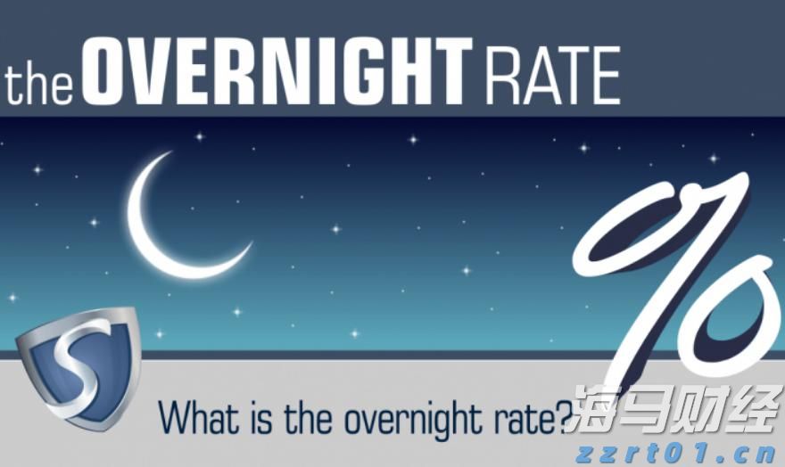 《意见》指引“专精特新”资本投向，天九共享抢占“风口机遇”