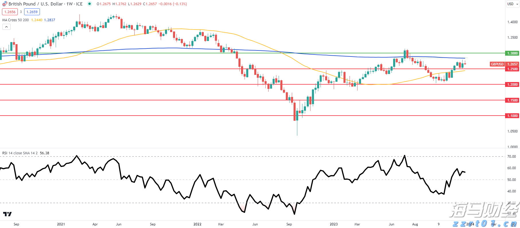 新股前瞻| AI医学影像领域先锋，德适生物如何打破外资巨头的垄断？