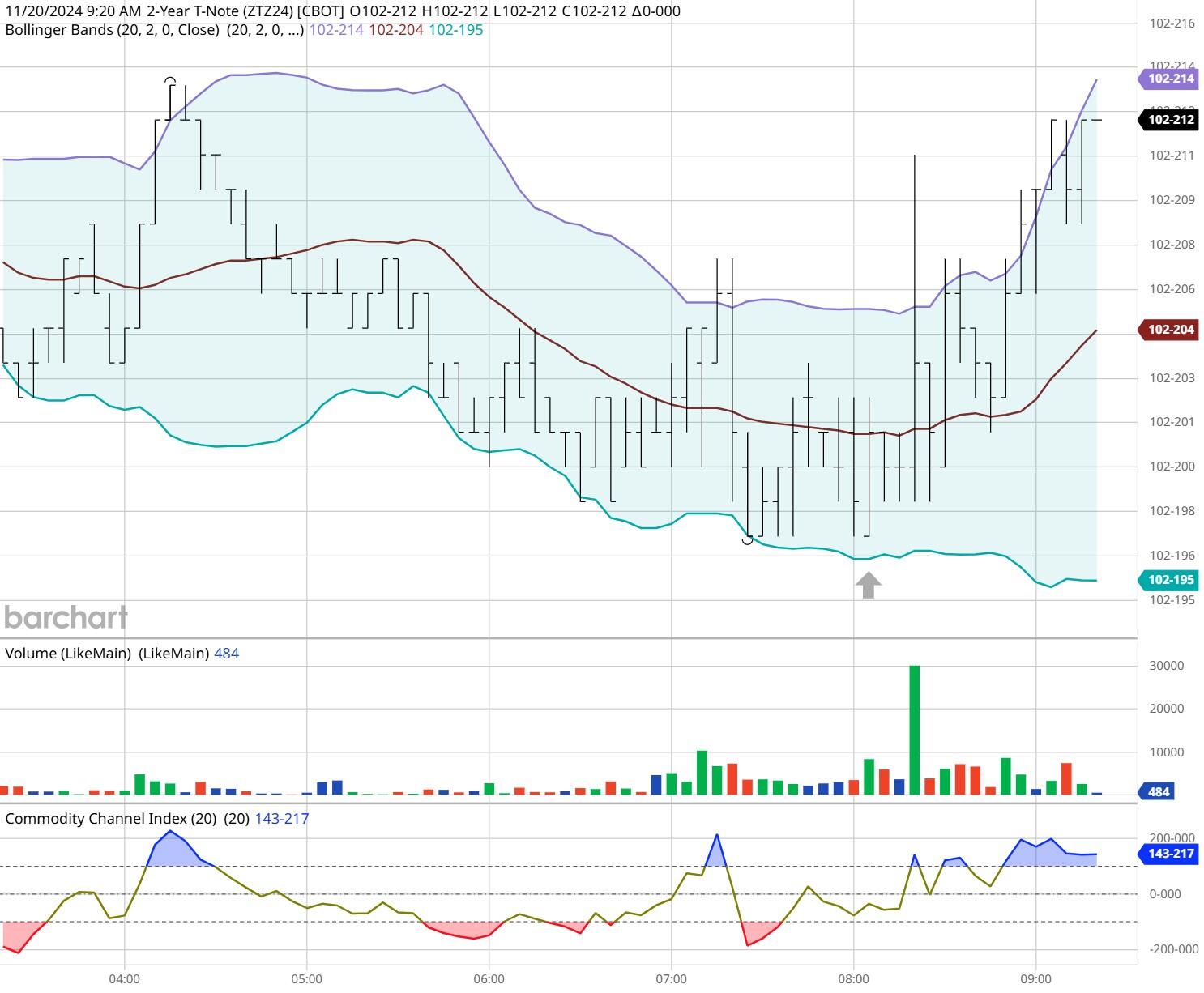 今年第17号台风将于18日生成！18日夜间至20日梅州南部有大到暴雨局部大暴雨