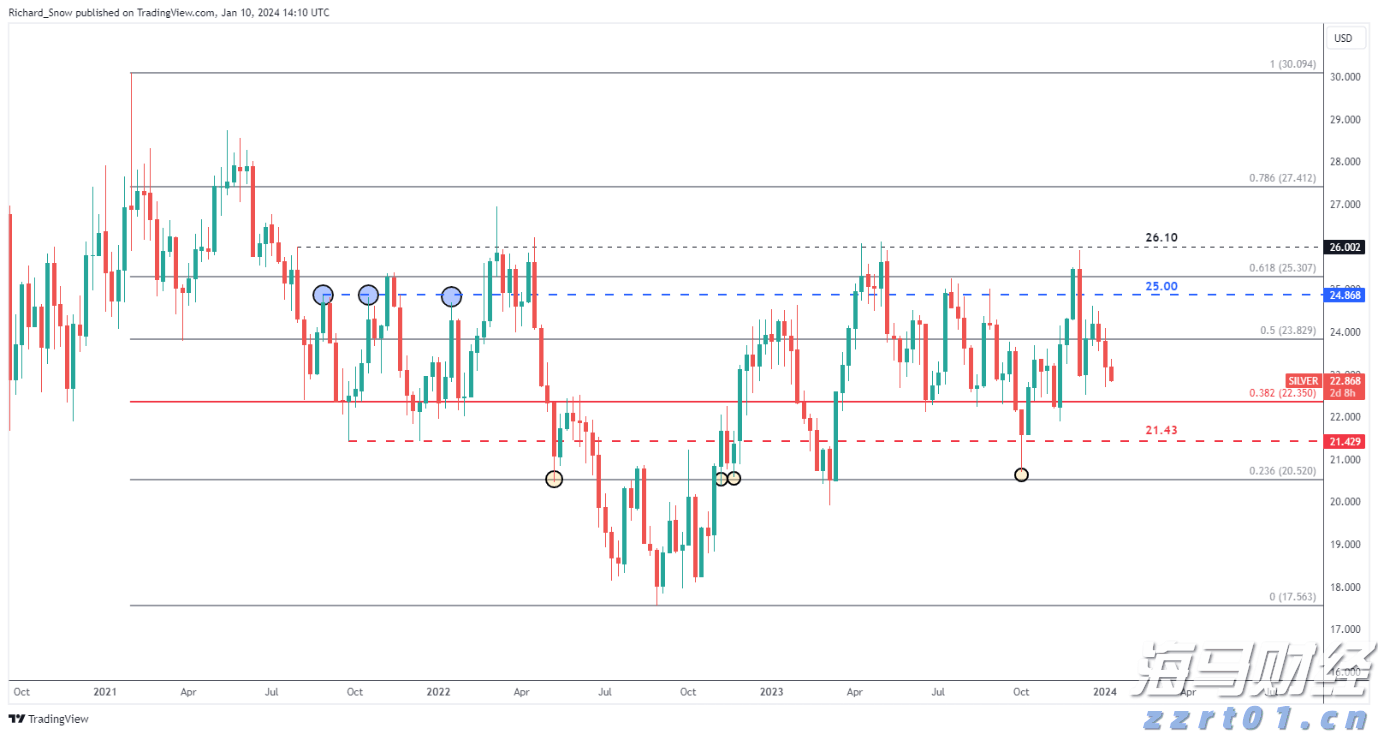 博通(AVGO.US)推出Jericho4芯片，解决AI小型数据中心协同运算难题