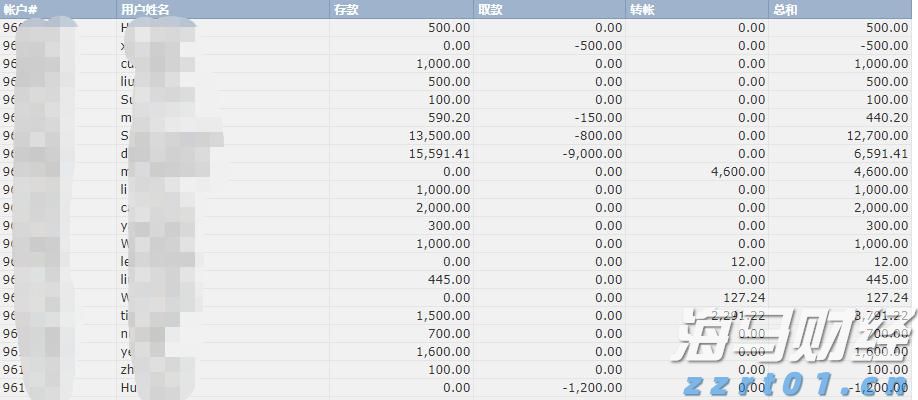 绘说现代化｜海洋经济新“粤”章