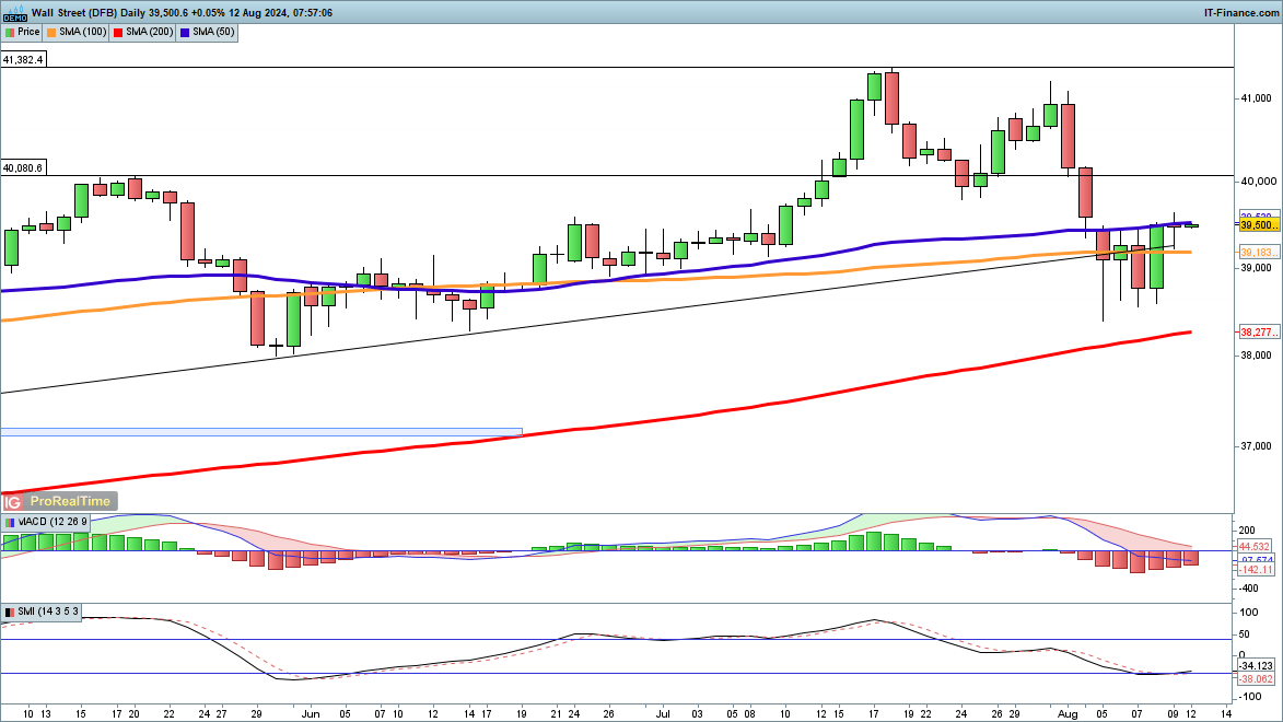 世界气象组织：极端高温席卷欧洲