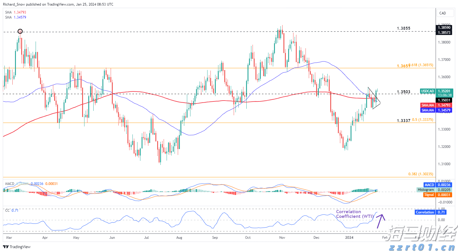 注意防御！珠海这些区暴雨＋雷雨大风橙色预警信号生效