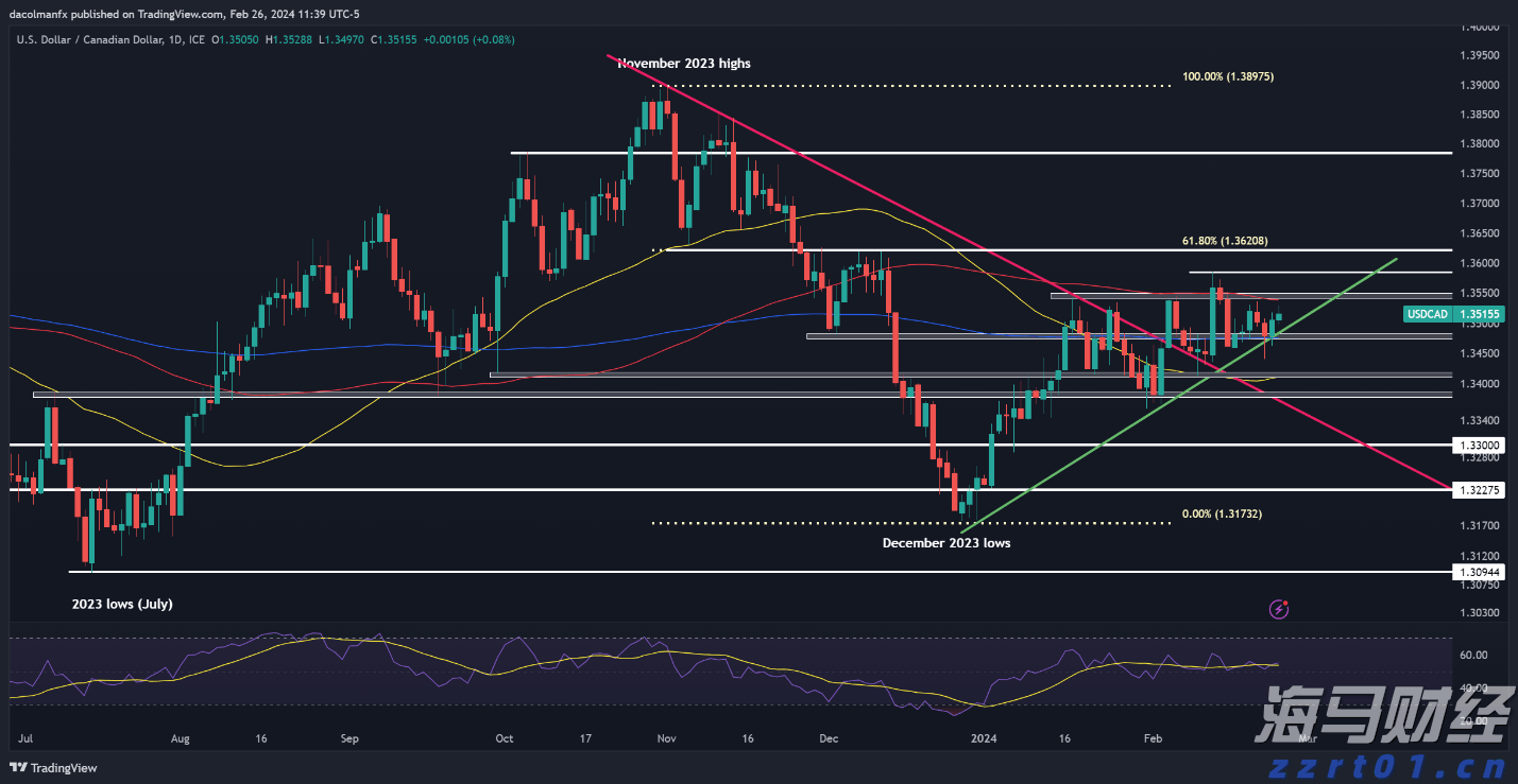 致梅州市民防汛防台风的一封信！请查收→