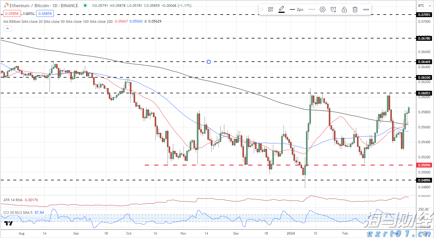 兴农评丨开渔节，一场海洋文旅盛宴