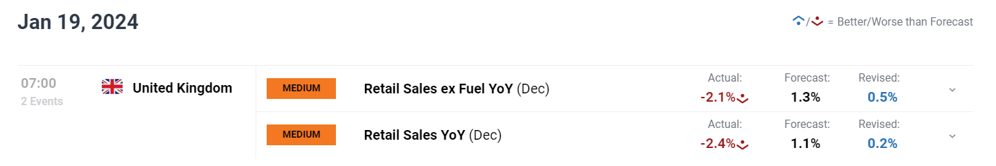 8月30日佛山新增报告基孔肯雅热确诊病例11例