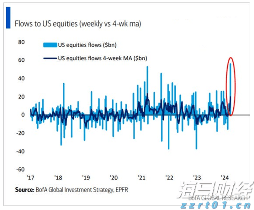 贵港军供站获广西军供系统野外保障技能竞赛第三名