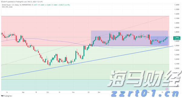 首个全国科普月活动全面启动