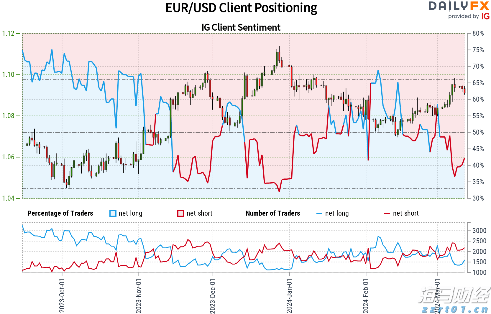 Firefly Aerospace(FLY.US)上调IPO定价区间 估值或突破60亿美元