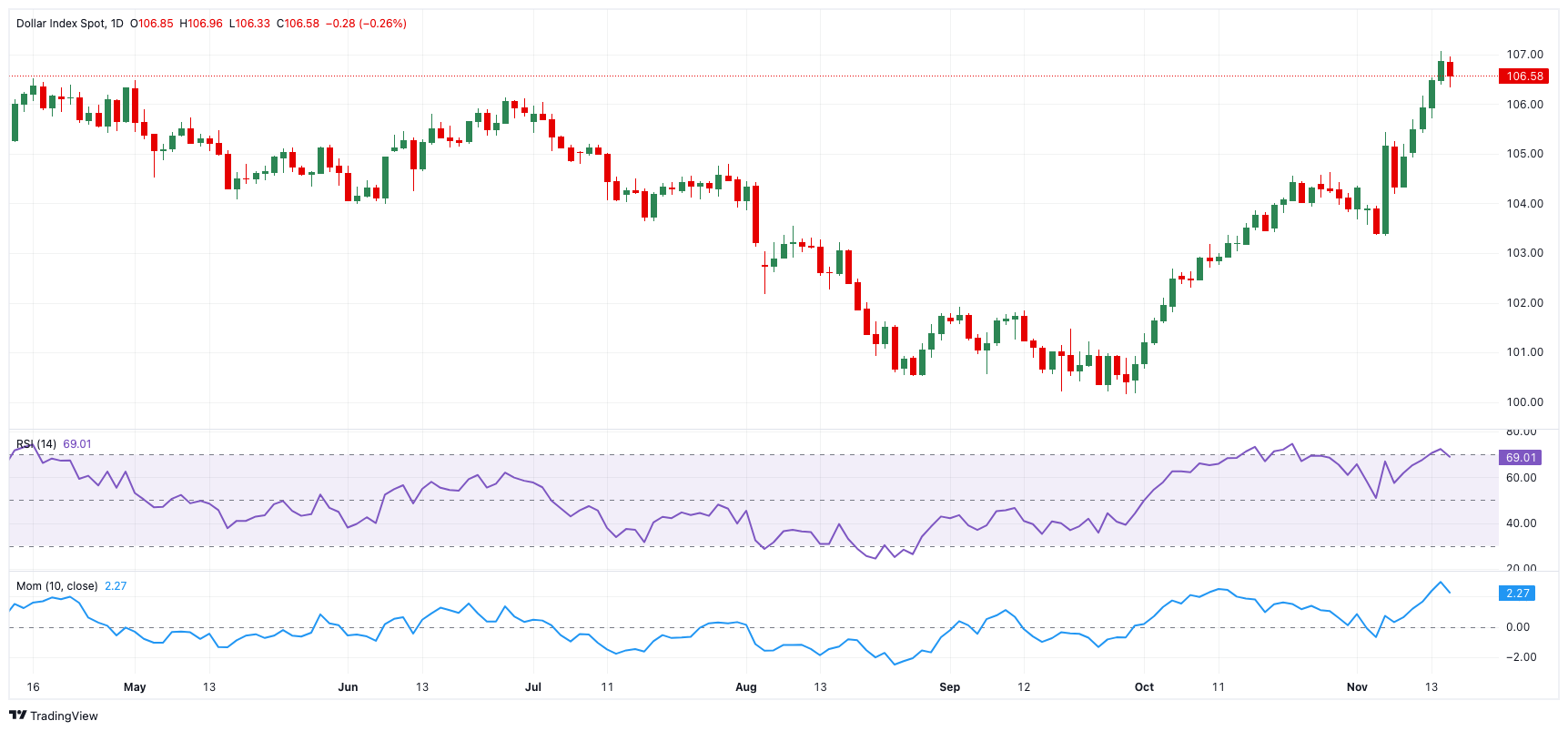 广东技能，中！｜备赛进行时，广东选手真的太“拼”了
