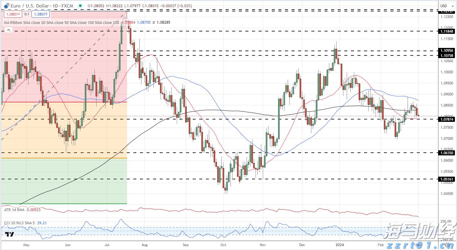 广东队2：0战胜山东队，获小组头名晋级淘汰赛