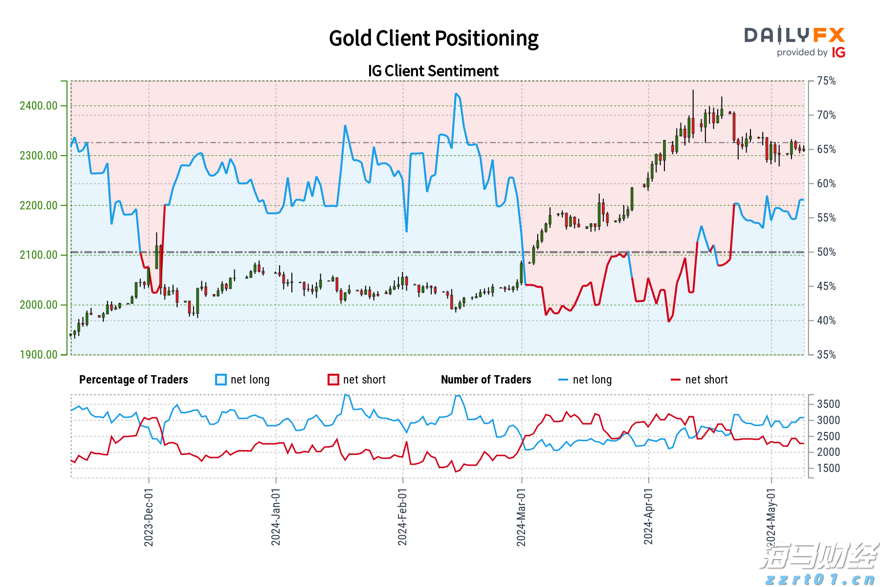 港股概念追踪 | 阿里巴巴自研AI眼镜发布，千亿市场待启(附概念股)
