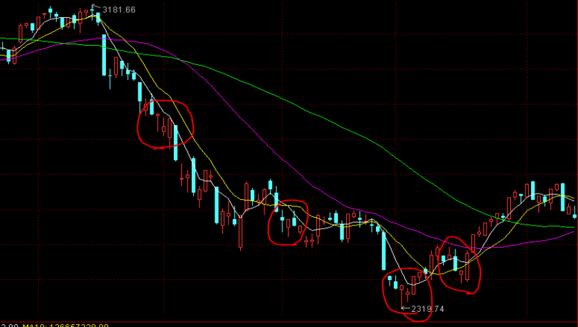 工信部等五部门发布关于推进化工园区高质量发展的通知