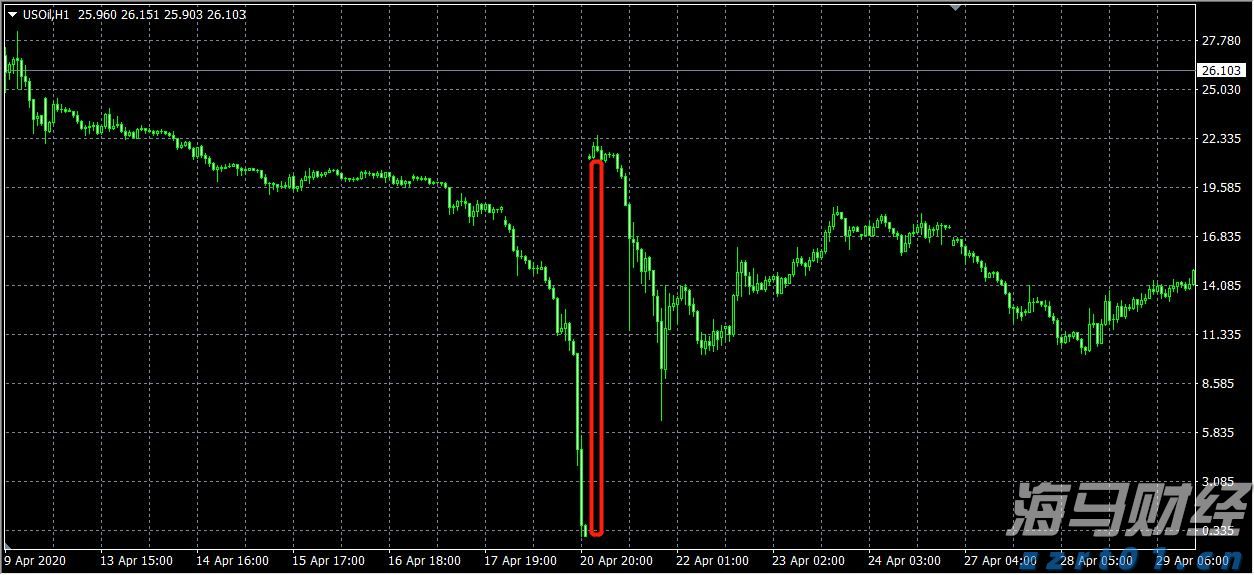 百亿回购计划背后，美的集团（000333.SZ,00300）释放出的价值信号