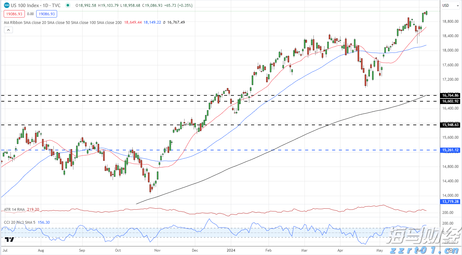 柳覃高速公路首片预制箱梁成功浇筑