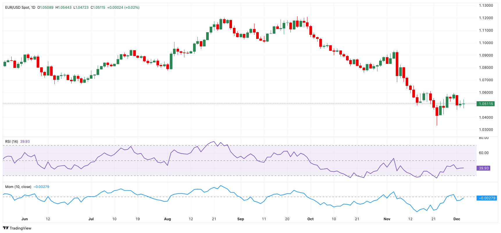 今年市本级第一批公租房公开摇号配租
