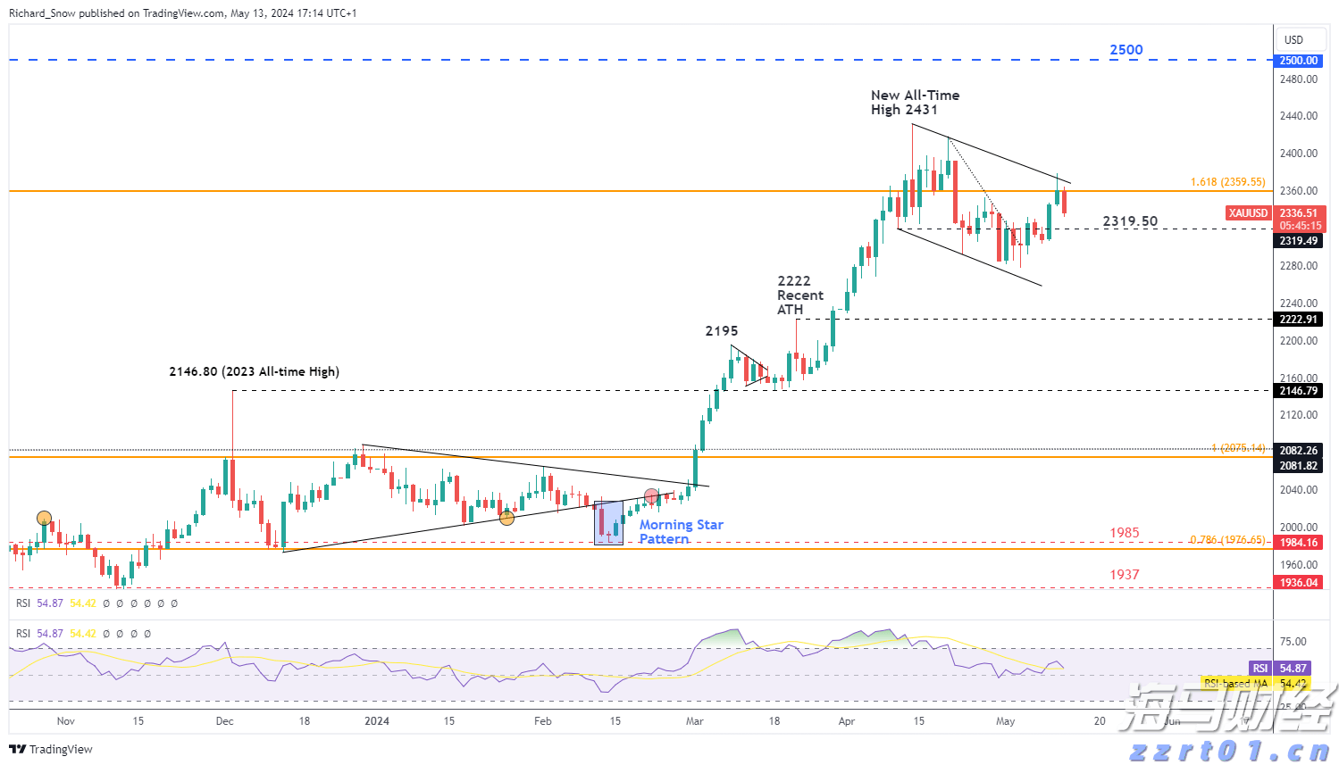 张家口市新的社会阶层人士联谊会成立