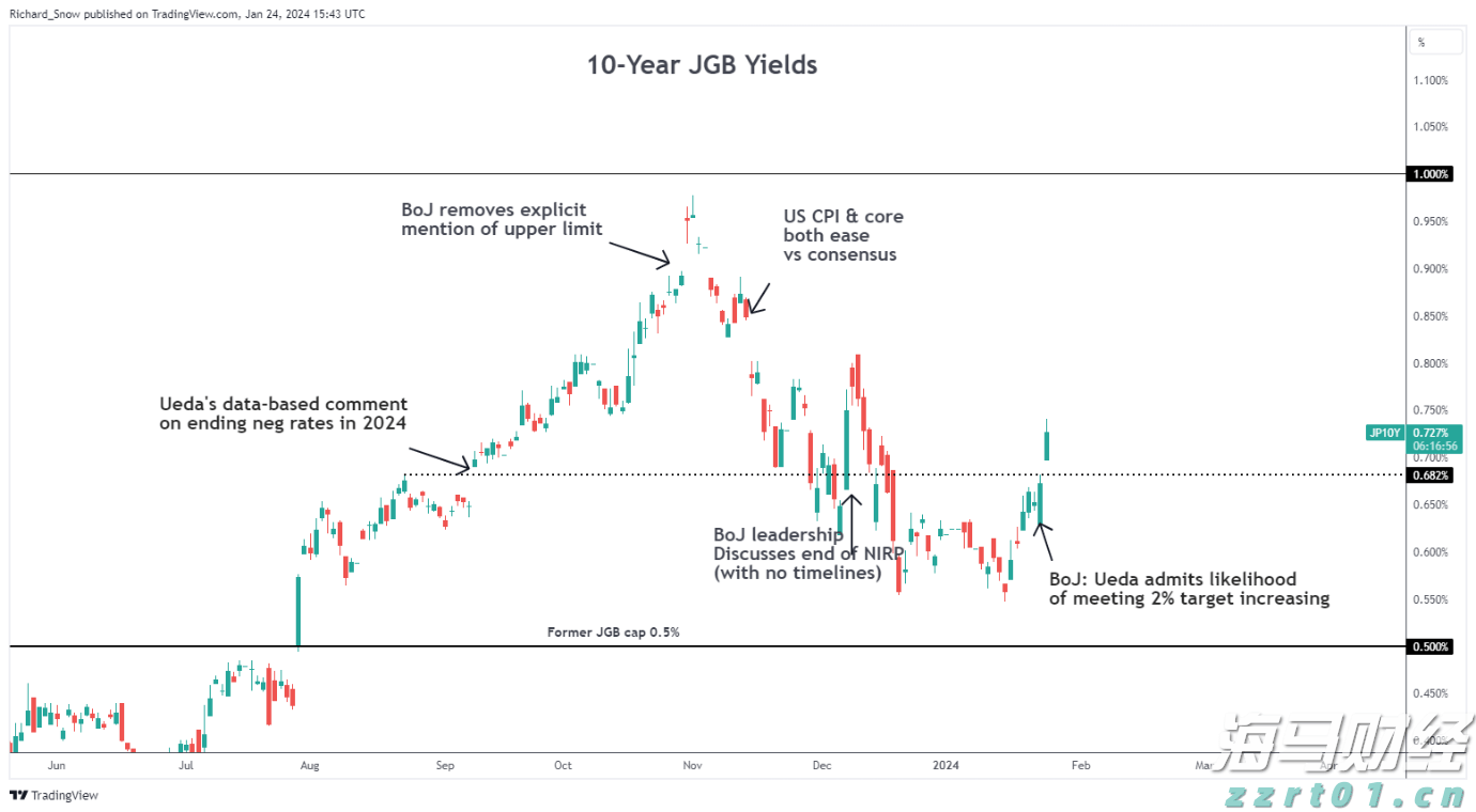 摩根士丹利(MS.US)面临洗钱调查,AI在华尔街风控中变得愈发重要
