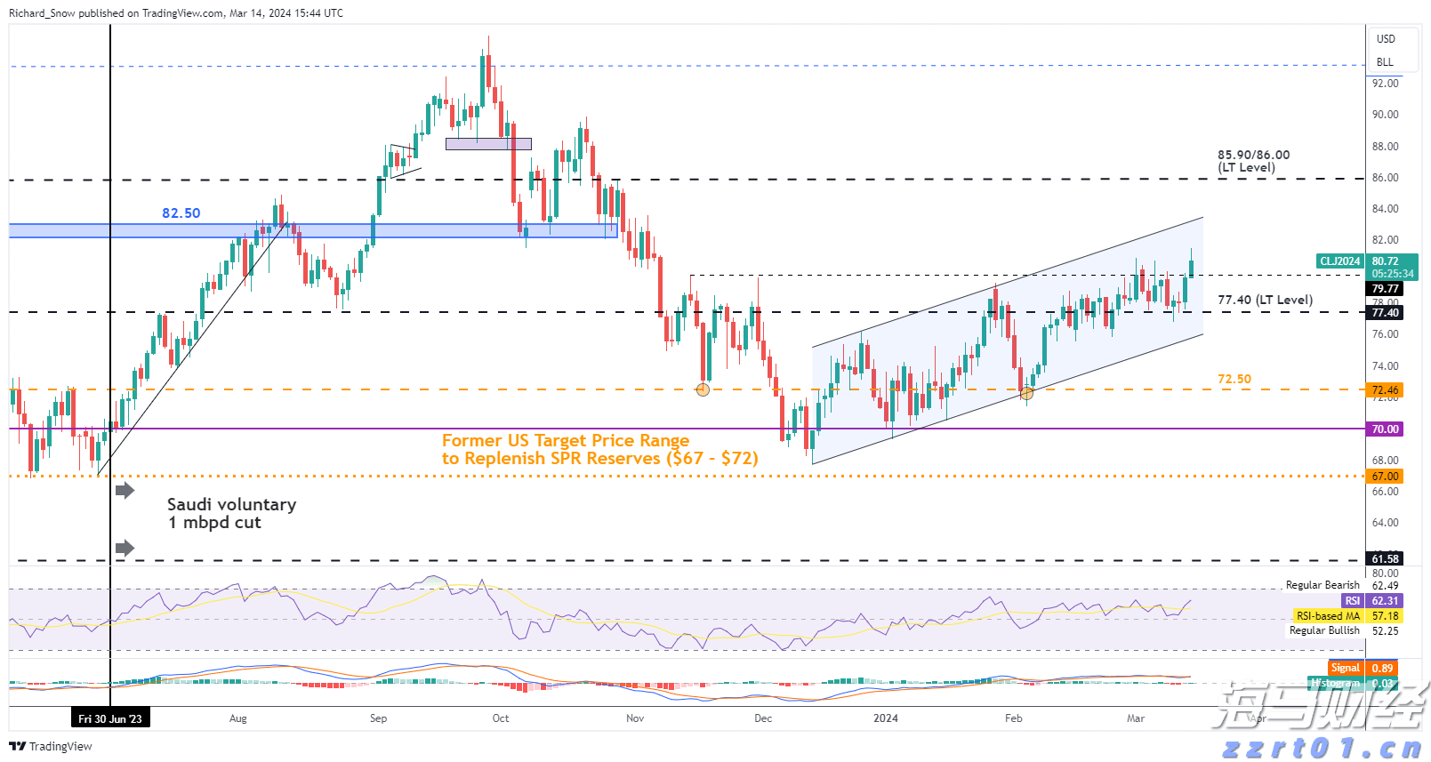 港股午评|恒生指数早盘跌1.07%    AI概念股逆势上涨
