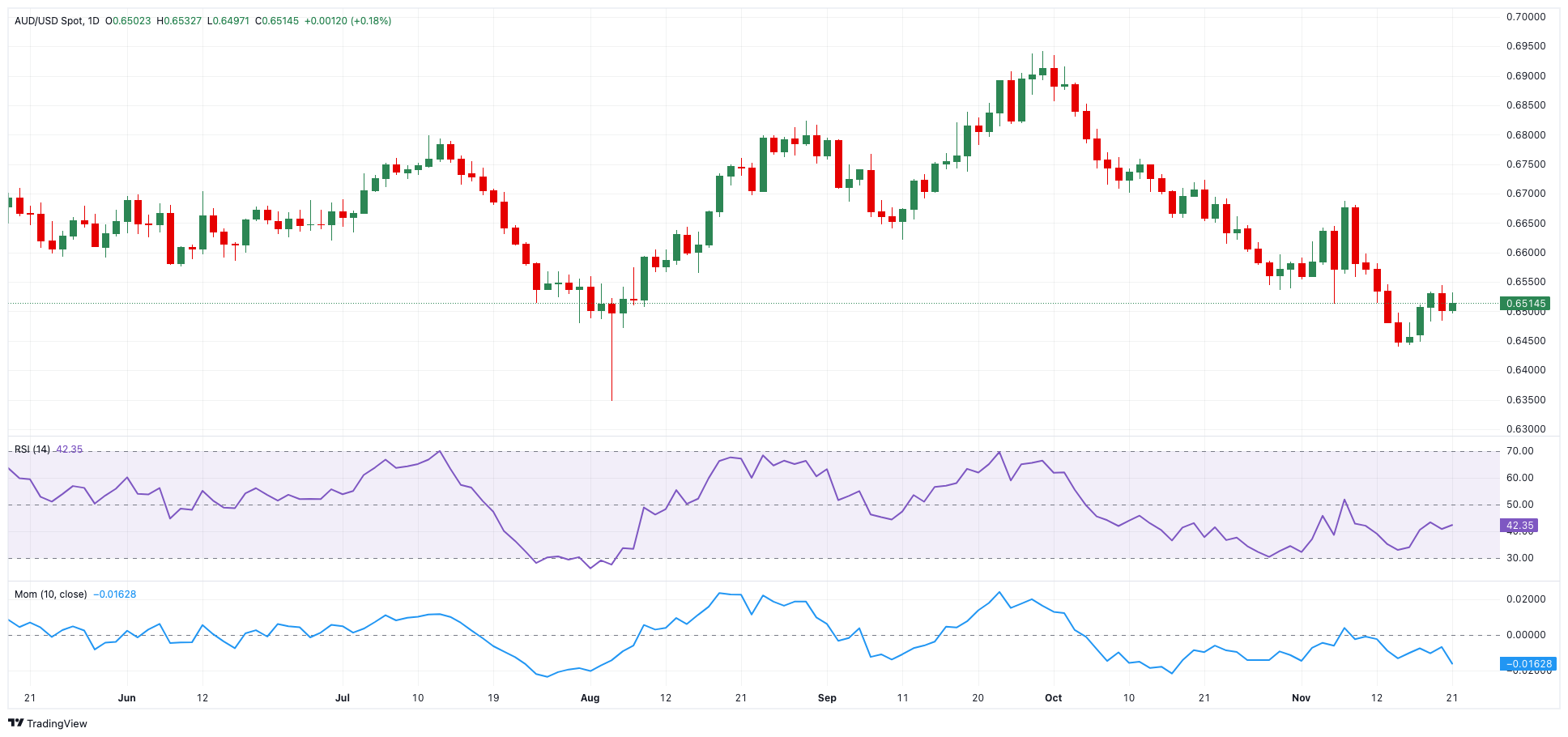 明日，珠海这些航班全部停航！