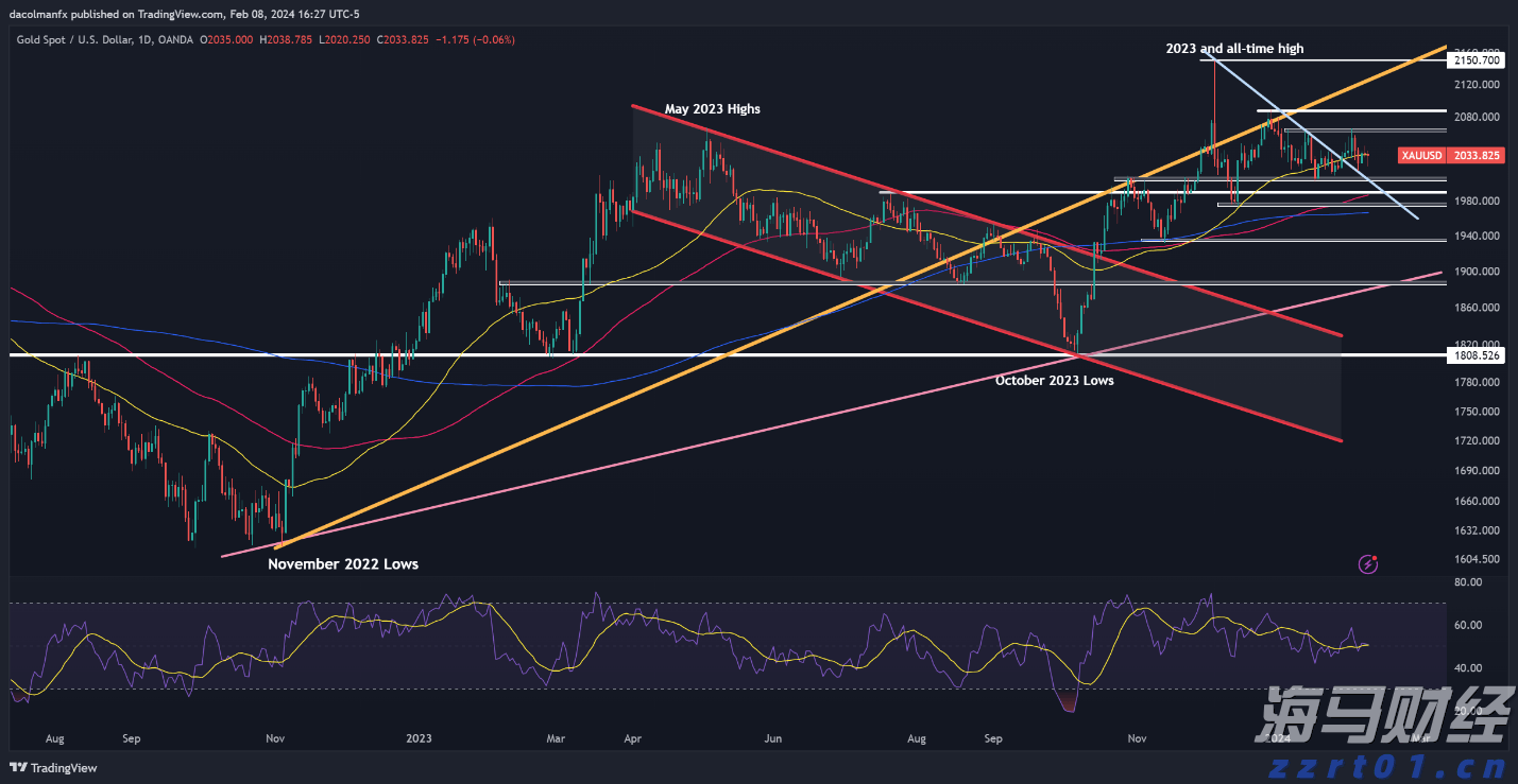 广深港高铁跨境客流突破两千万人次 暑运期间再创新高