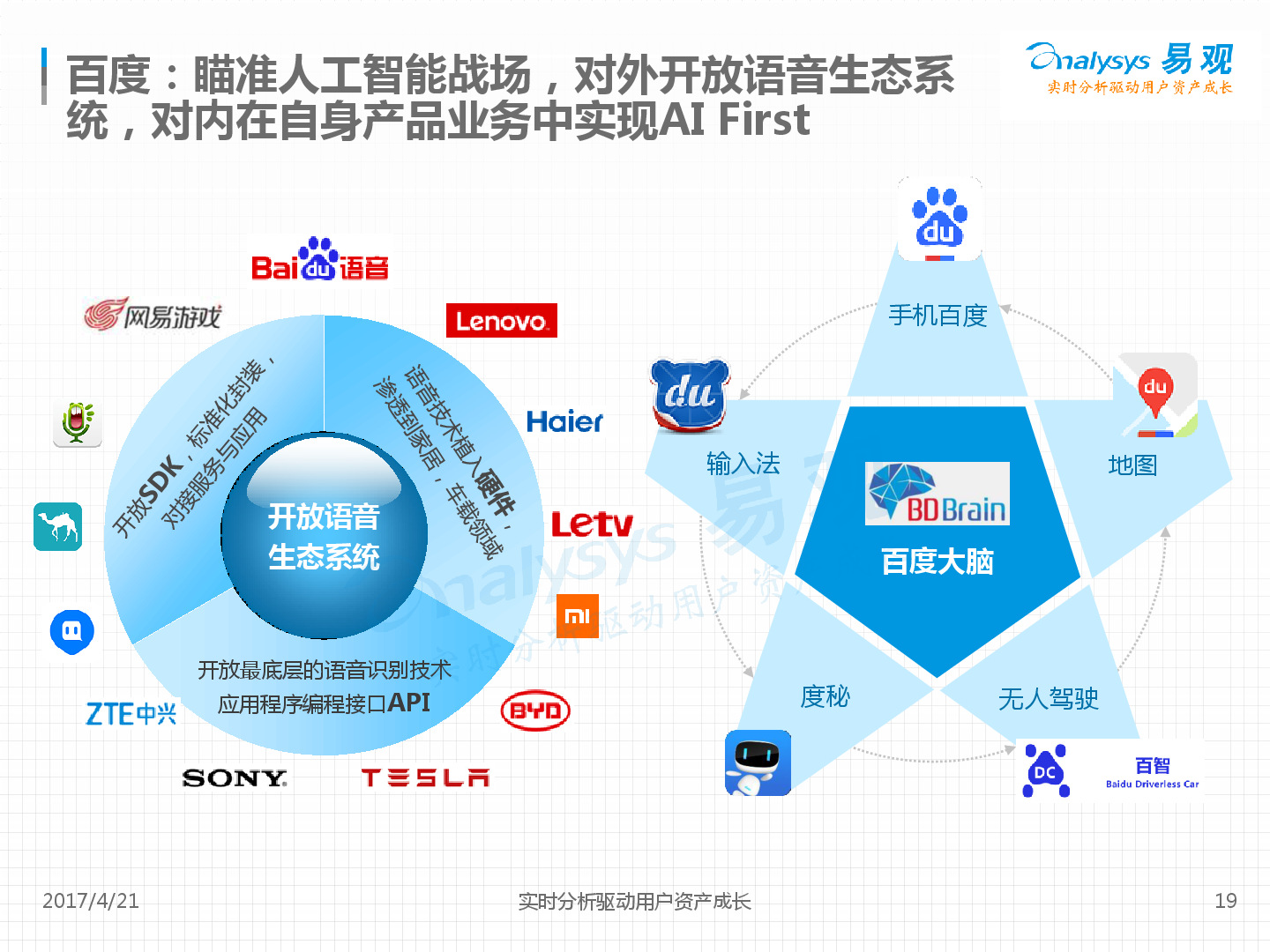 耀才证券金融(01428)：与有关部门的收购流程正按计划推进