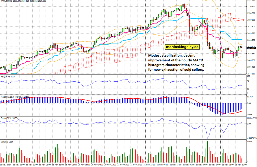 市民捐赠革命烈士证明书
