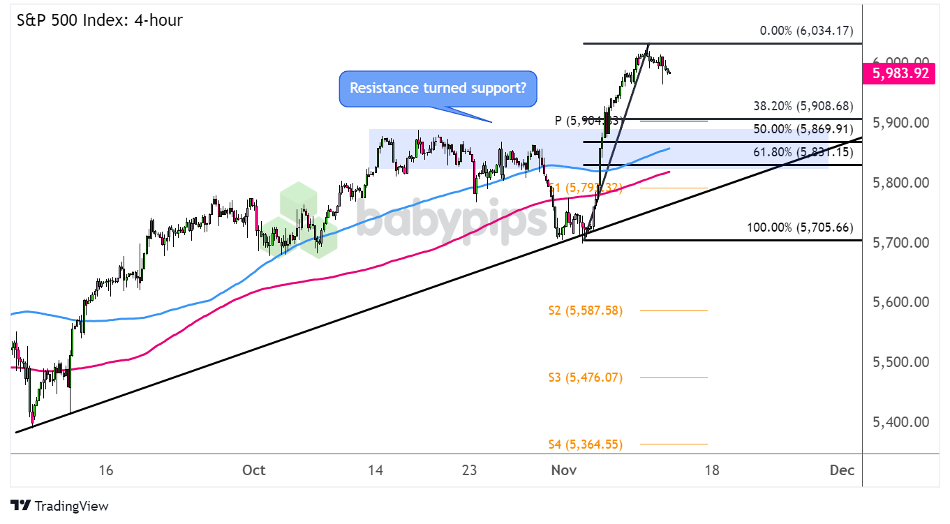 对知假买假、销售无证等问题严格监管，三部门整治重点劳动防护用品隐患
