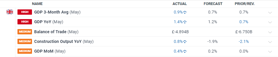 沪深股通升高三成，互联互通笃行不怠