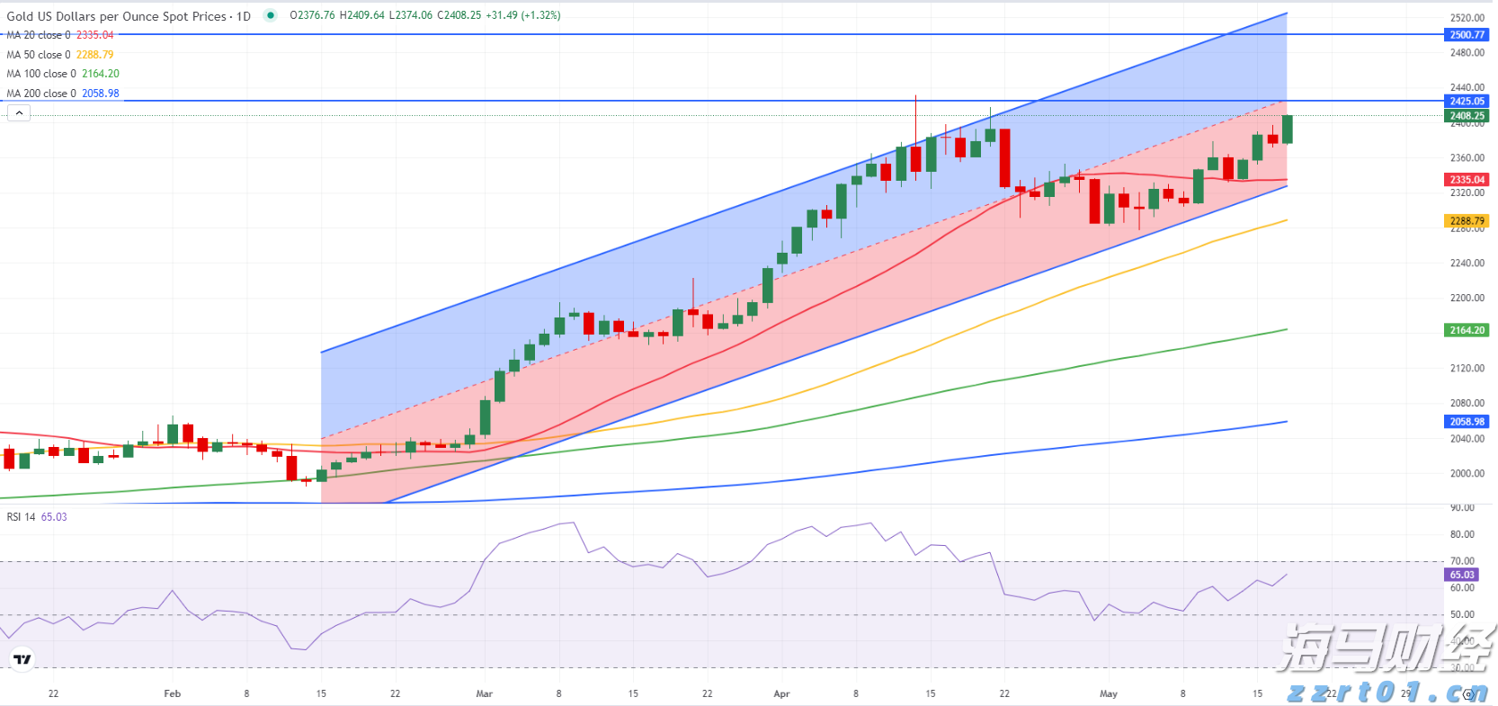以“档案视角”讲好雷州故事