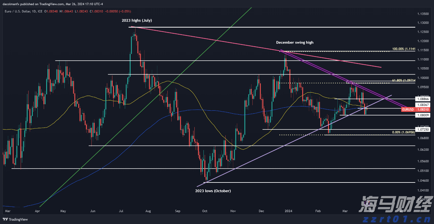 上半年头部广告业机构收入增长11.3%