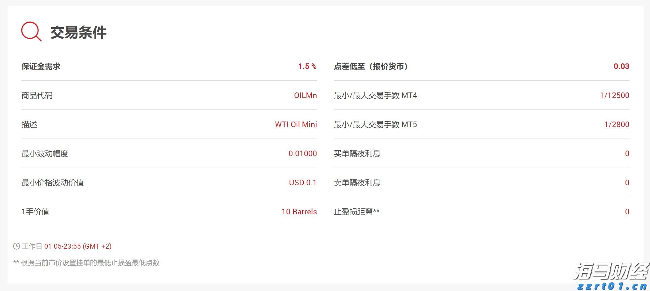 中信银行：加速科技成果转化落地 金融创新直达科技研发最前沿