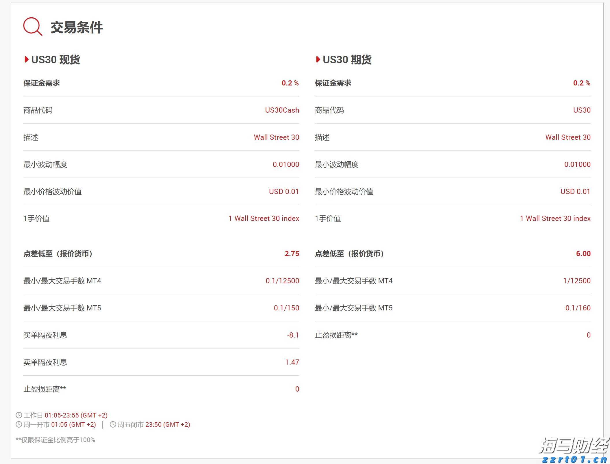 察汗淖尔湿地生态修复绘就生机画卷