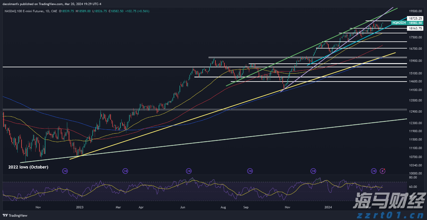 安徽省消保委发布“双十一”消费提示