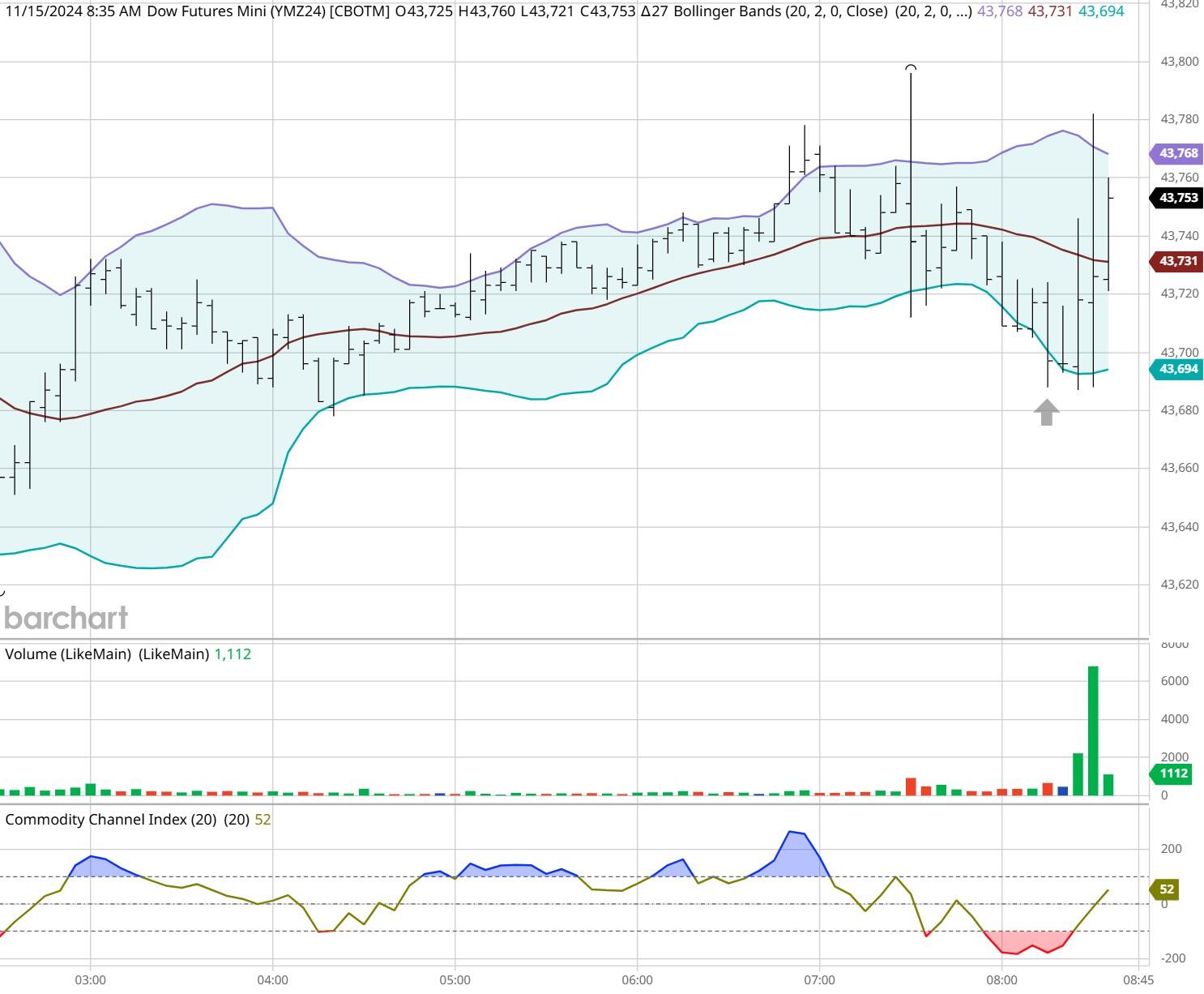 贵港4家单位被认定为广西县级农产品产地冷链集配中心