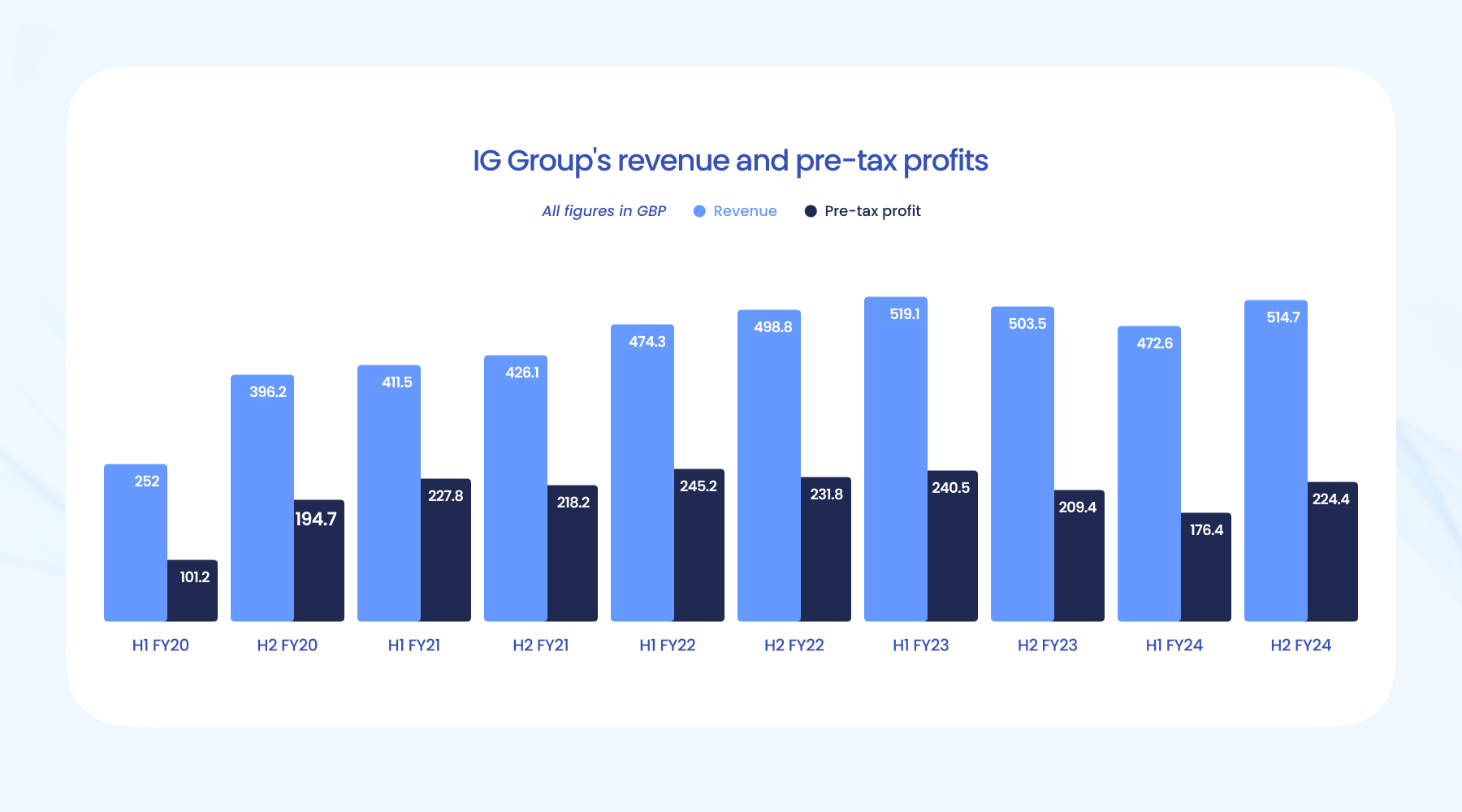 兴业银行为跨境交易按下“快捷键”