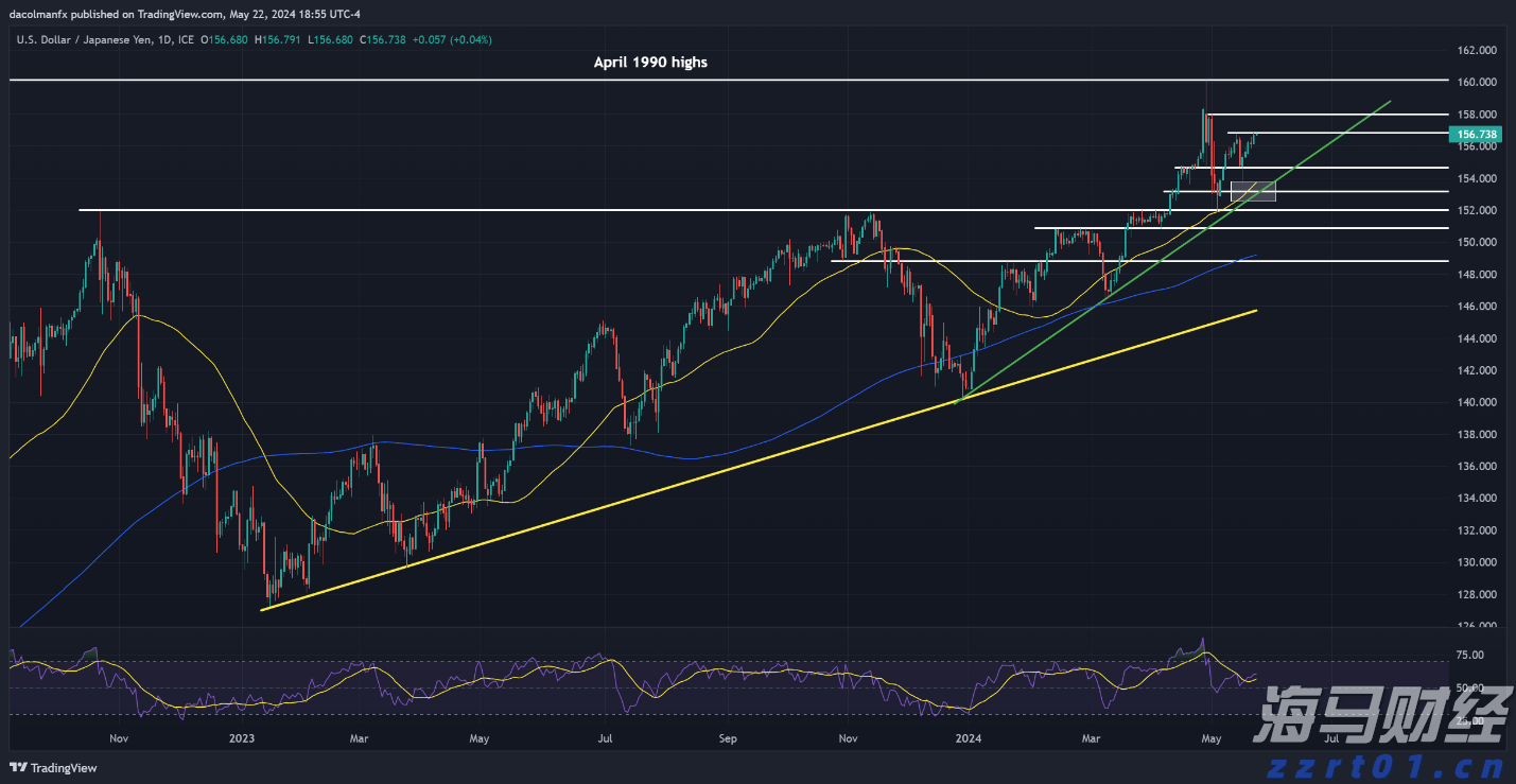 福建省首批数据企业名单公布