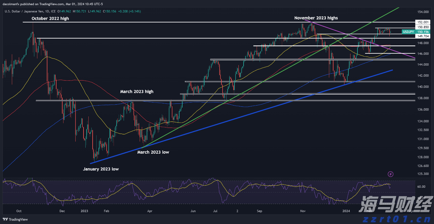 现代闽生活72式丨重阳至!今日宜登高,解锁爬山新玩法