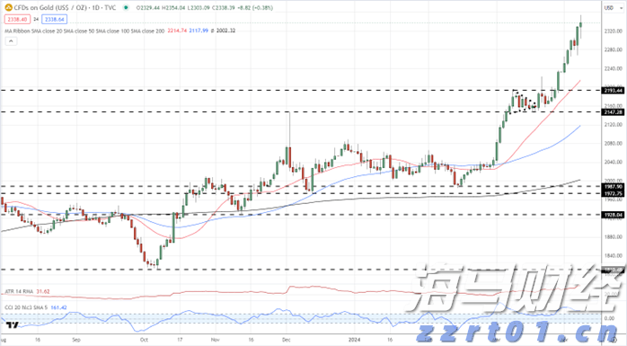 广东省2025年普通高考准考证3日起可打印