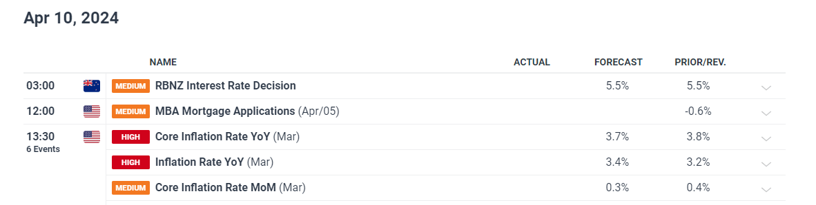 美就业数据恶化，美联储或开启新一轮降息