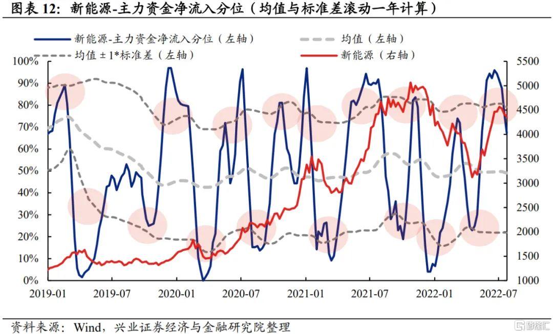 香港机管局：香港机场6月客运量同比升11.2% 上半年升16.5%