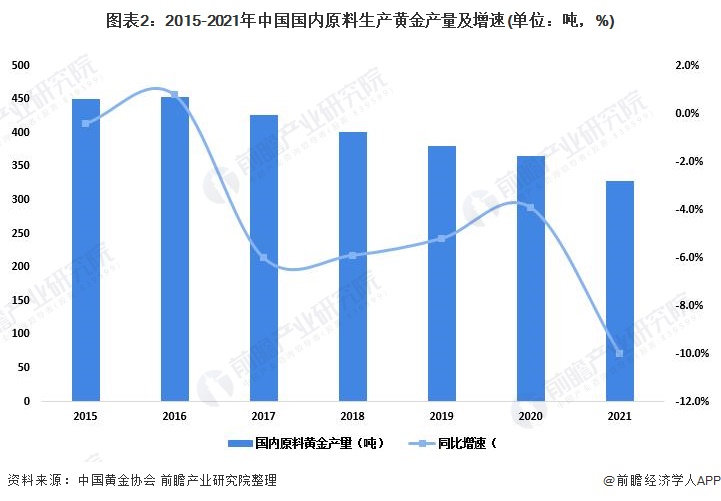 特斯拉(TSLA.US)中国产电动车7月销量下降8.4%，欧洲市场压力加剧