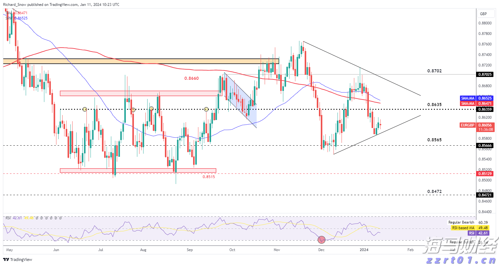 打造大湾区数据基础设施建设标杆 广州入选国家级试点