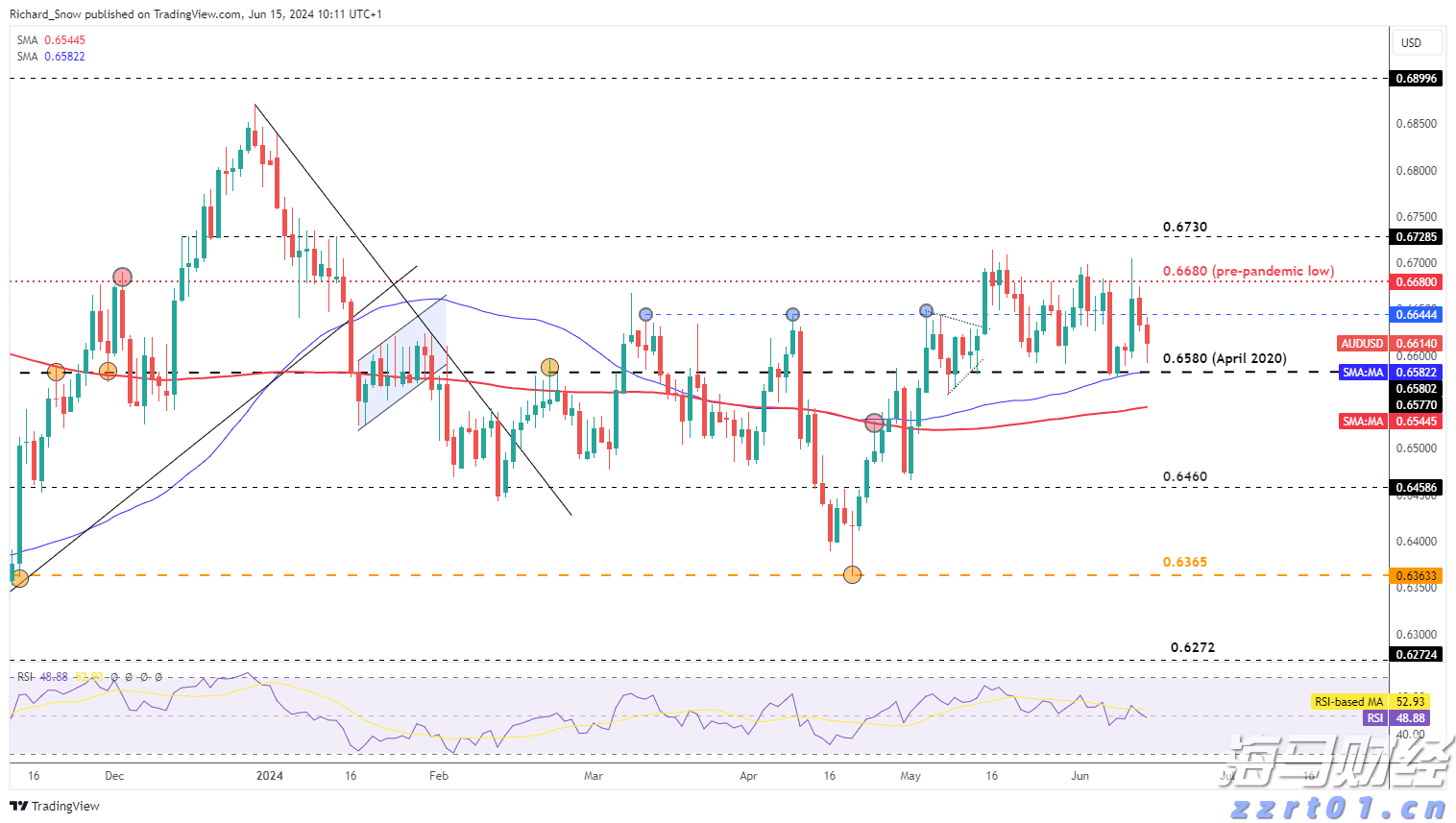 投资者耐心下降！英特尔(INTC.US)需在财报中展示盈利前景