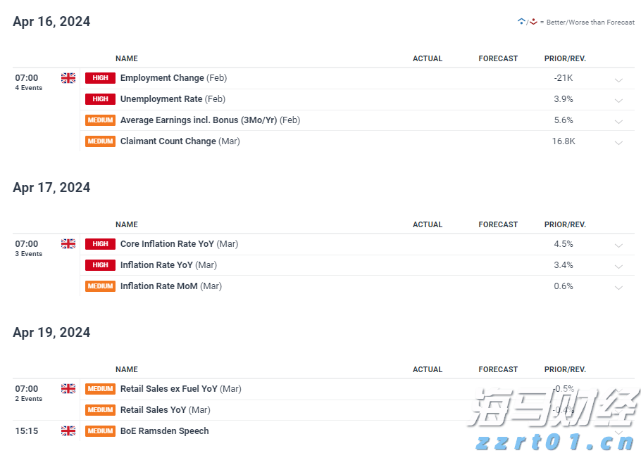港股开盘 | 恒指低开0.45% 半导体板块表现不一，中芯国际(00981)跌超3%