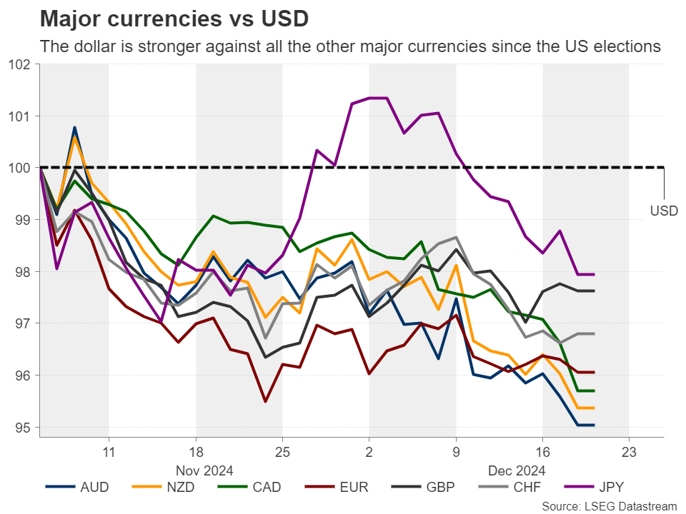 上线智能新平台 财政惠企添活力
