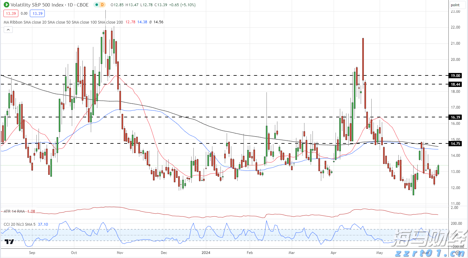 跃升全球保险业品牌价值第一位！中国平安蝉联BrandZ“最具价值全球品牌价值百强”
