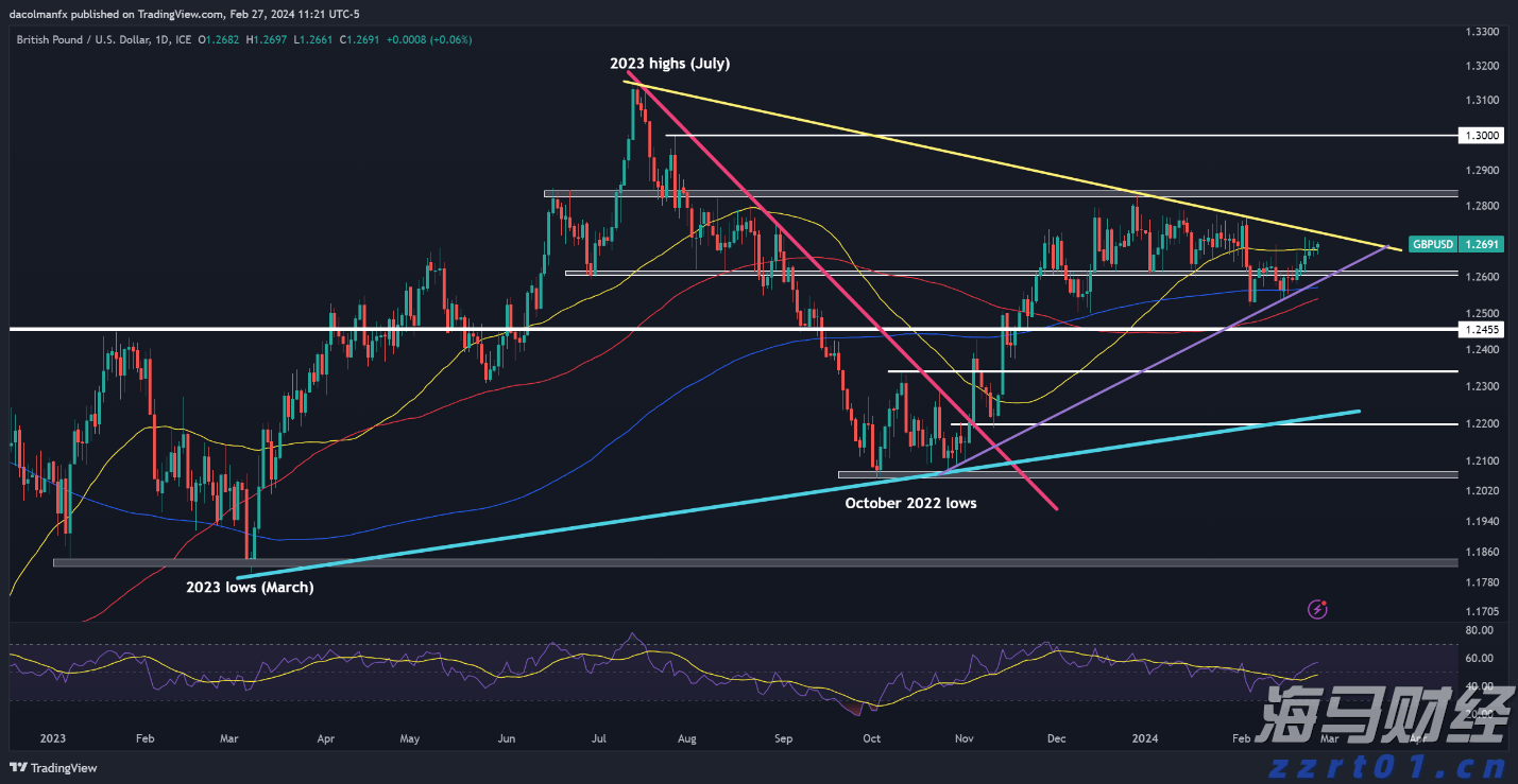 美银最新报告：全球股市波动率上升，揭示潜在机会与风险